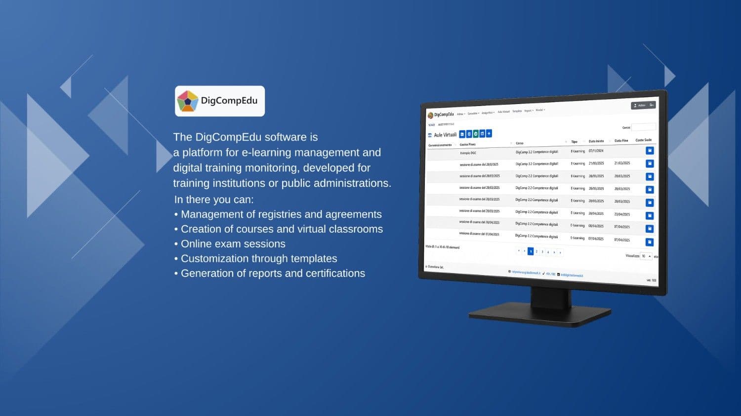 Digcomp Edu Assessment