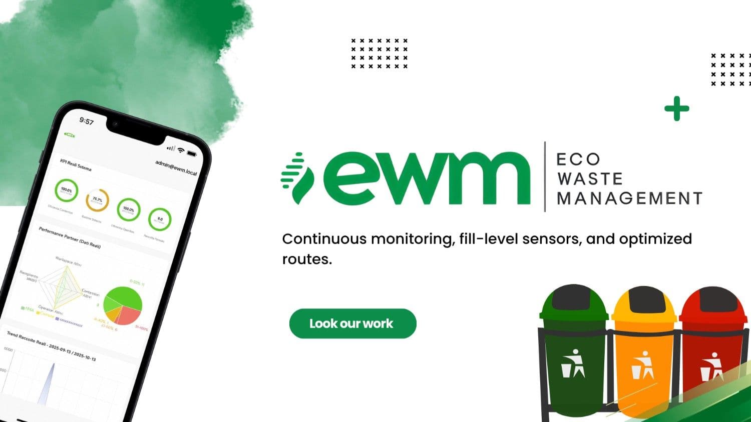 ECO Waste Management